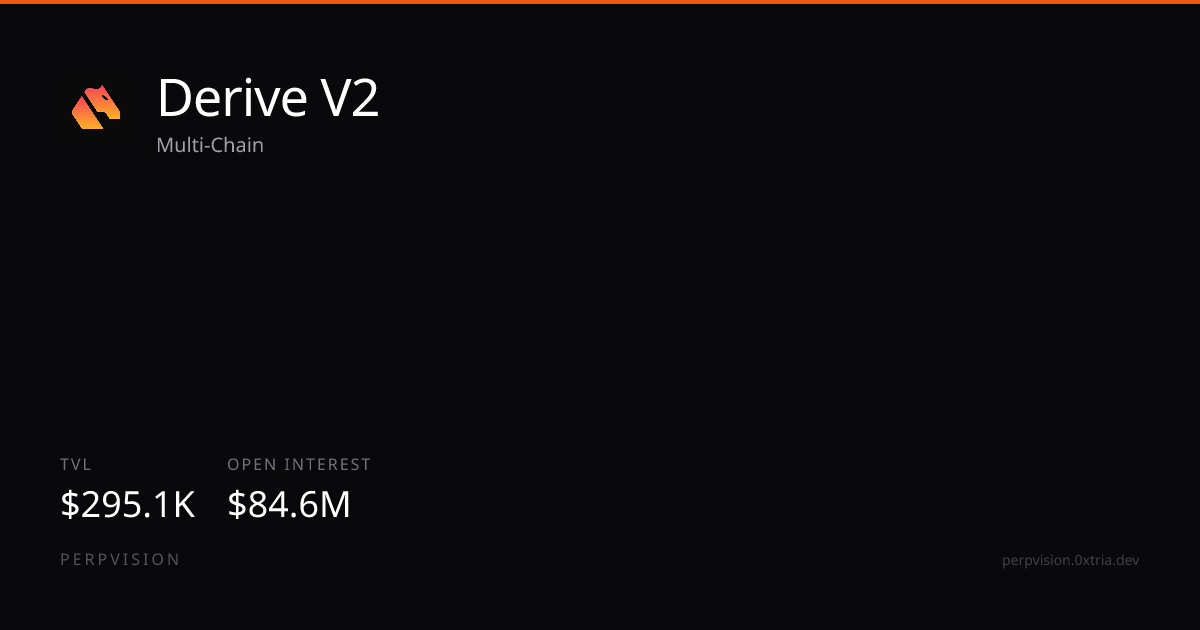 Derive V2 Stats — TVL, Volume, Open Interest & Fees | PerpVision
