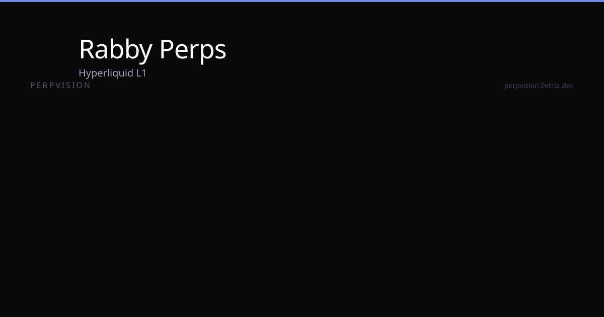 Rabby Perps Stats — TVL, Volume, Open Interest & Fees | PerpVision
